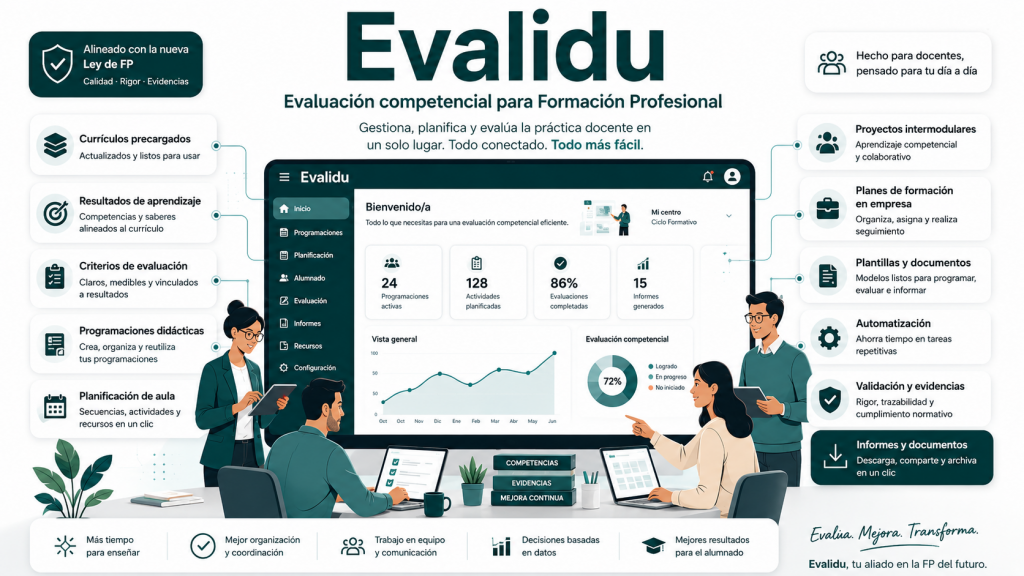 Erasmus+